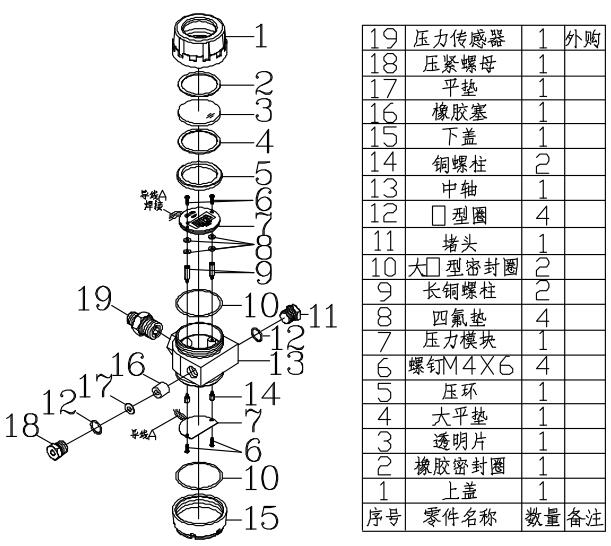 無線壓力變送器結(jié)構(gòu)圖