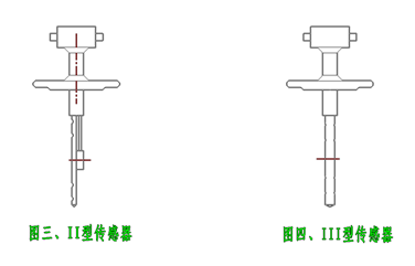 均速管流量計(jì)(圖3)