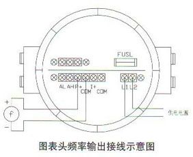 220v的電磁流量計故障處理方法